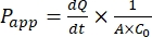 Equation 2