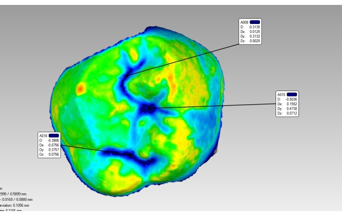 Figure 5