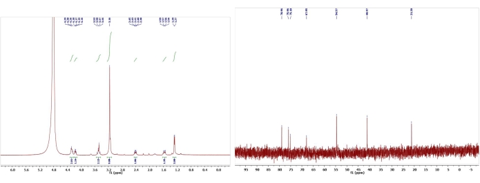 Figure 16