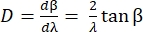 Equation 8