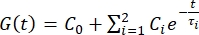 Equation 1