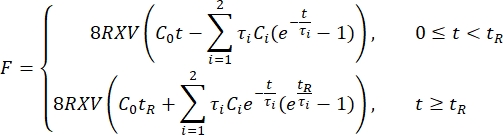 Equation 2