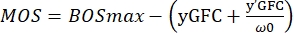 Equation 4