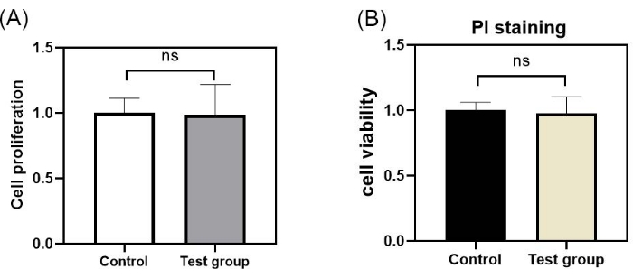 Figure 9