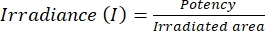 Equation 2