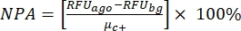 Equation 2