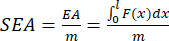 Equation 2