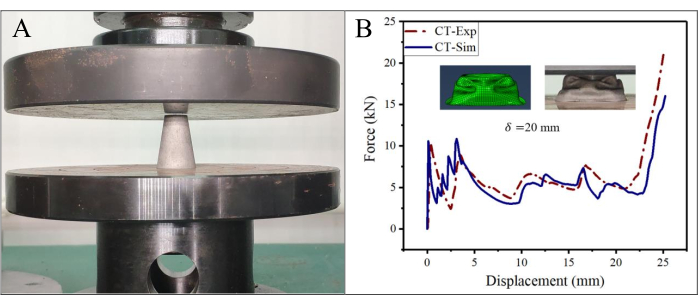 Figure 12