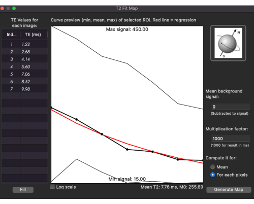 Figure 11