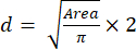 Equation 2