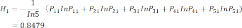 Equation 15