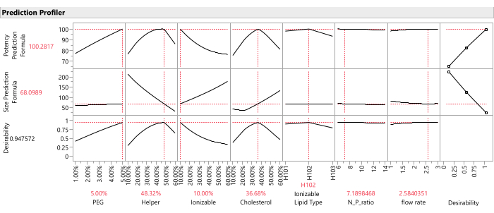 Figure 12