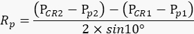 Equation 3