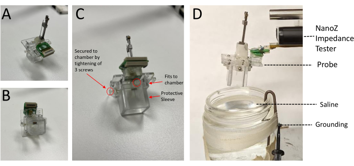 Figure 2