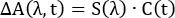 Equation 3