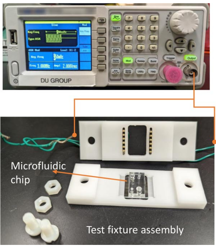 Figure 4