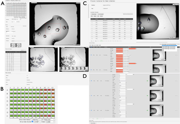 Figure 4