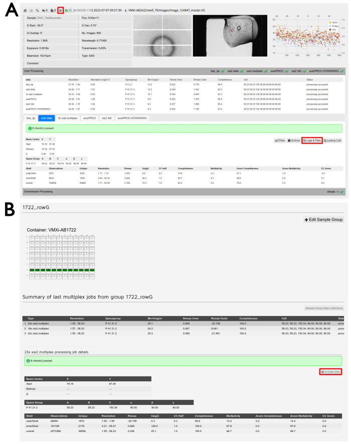 Figure 6