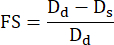 Equation 1