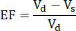 Equation 2