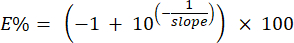 Equation 1