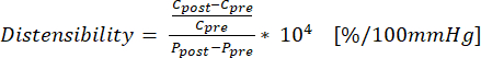 Equation 2