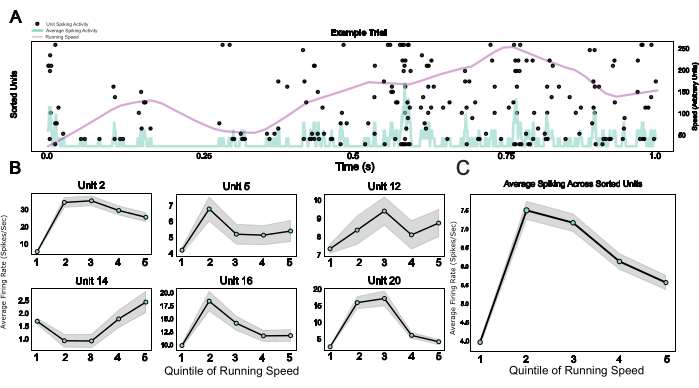 figure-results-4 figure-results-4