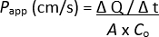 Equation 1